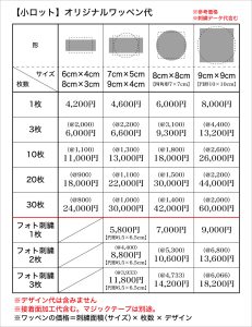 オリジナルワッペン価格表202302
